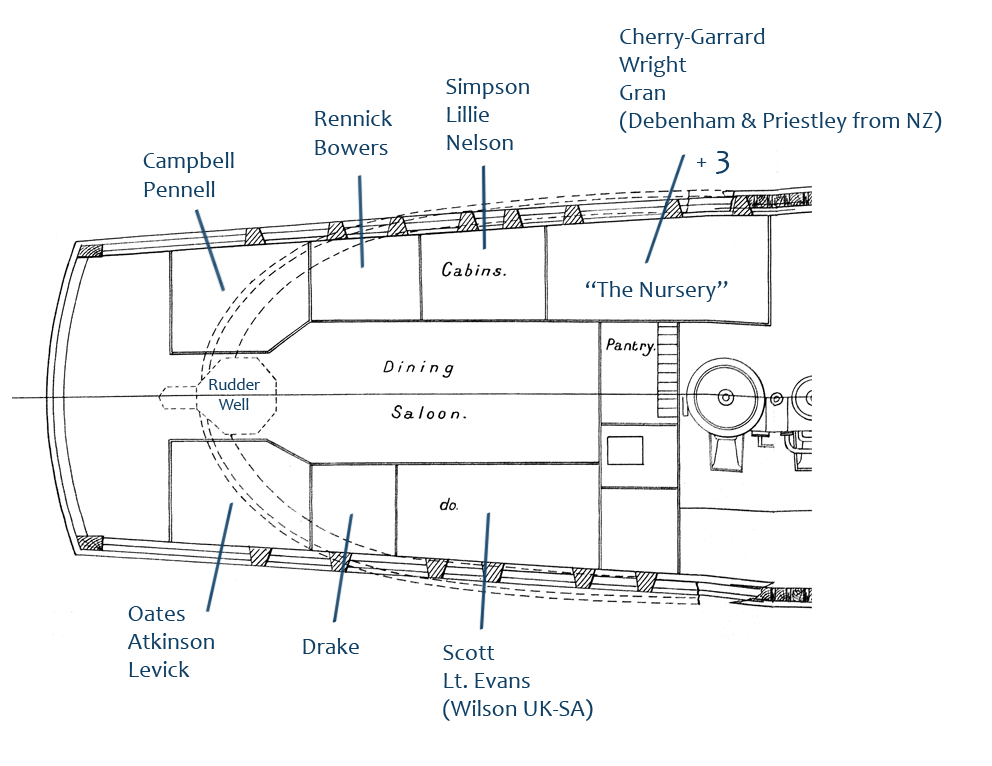 A plan of the Wardroom and surrounding cabins, from the Miscellaneous Data volume of the British Antarctic Expedition reports.