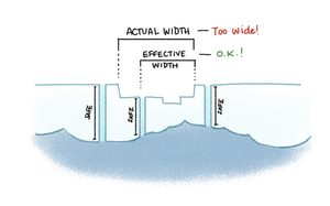 Sea Ice: Crack Safety