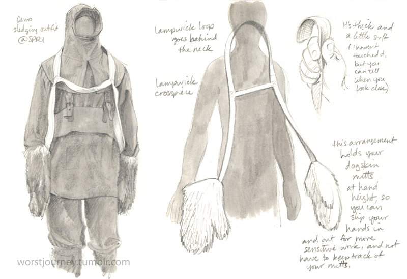 Sketch studies of the clothing in the Polar Museum.