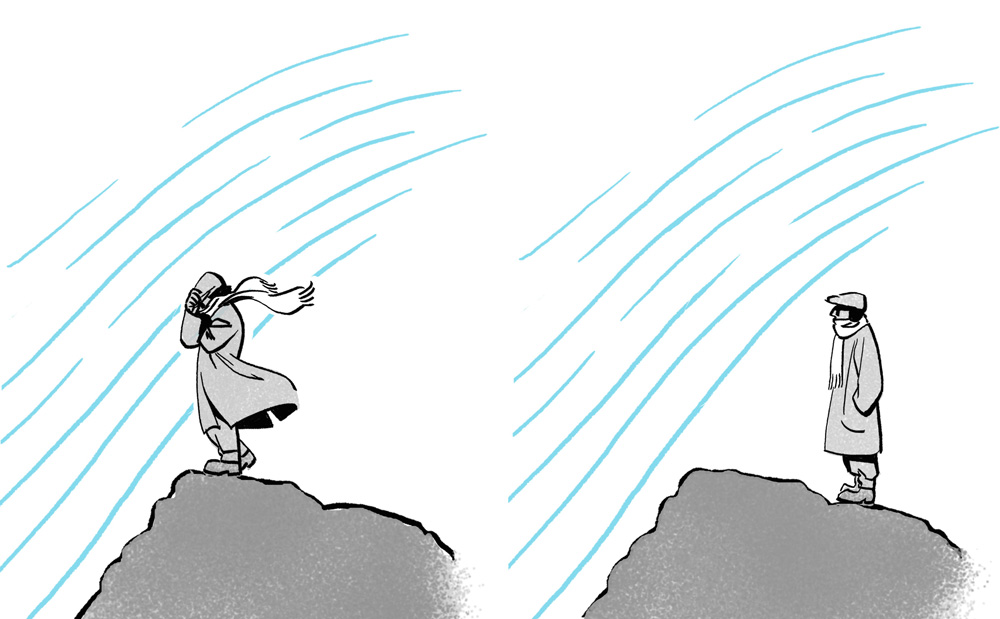 Two diagams show a closeup of the ridgetop, wind blowing up from lower left to upper right. In the left diagram, a figure stands at the ridge edge, full in the wind. In the right diagram, the figure stands back from the edge and the wind rises over her head.